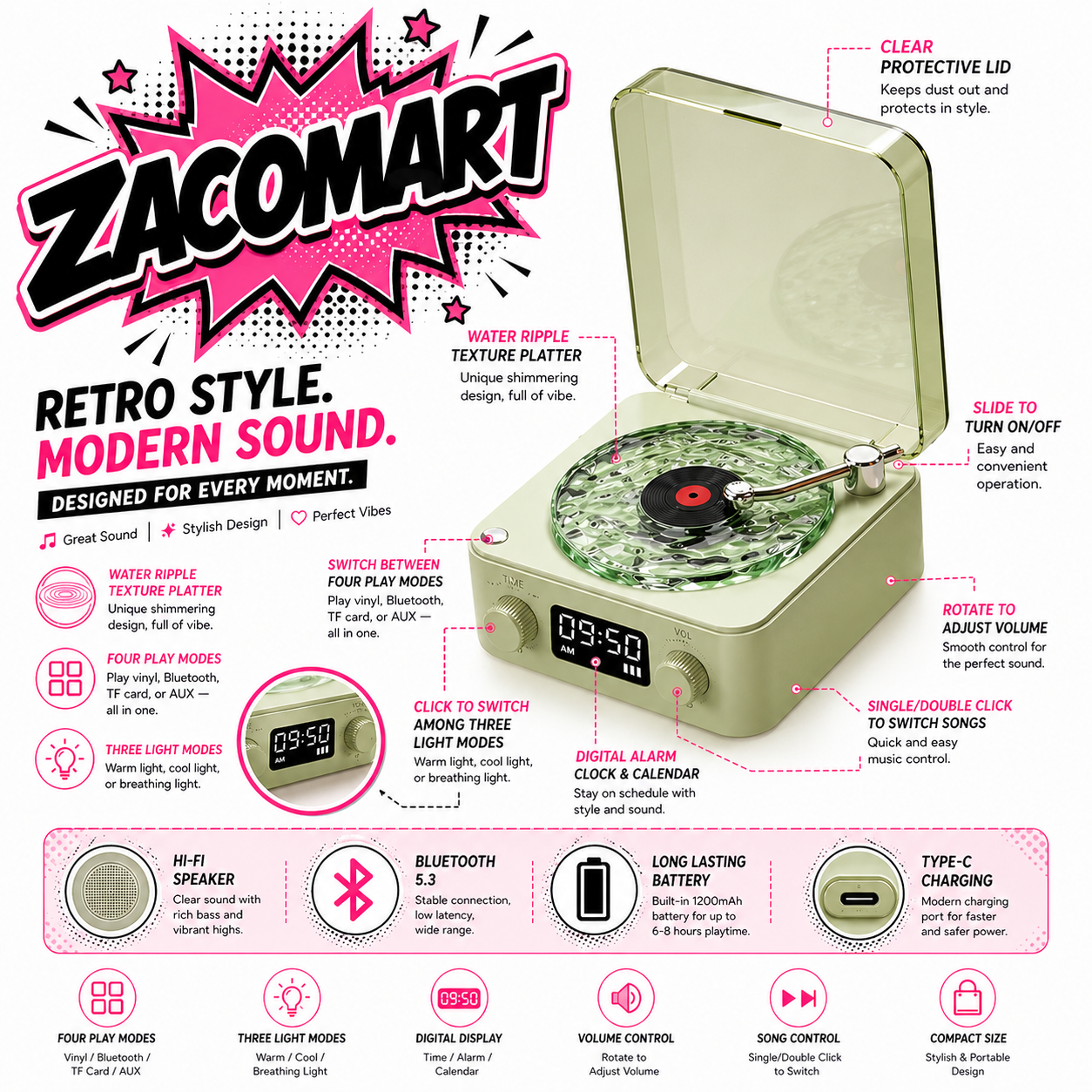 Waves Vinyl Speaker — Retro Looks, Modern Sound